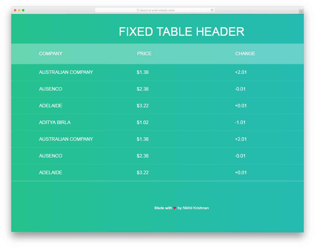Table